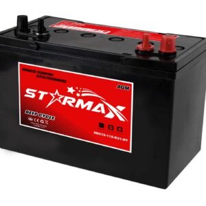 Canadian Battery Store