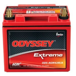Canadian Battery Store
