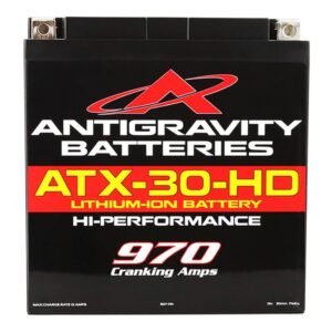 Canadian Battery Store