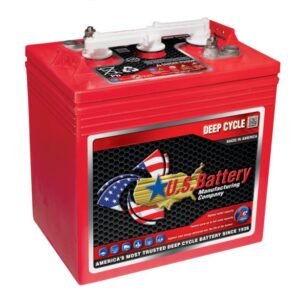 Canadian Battery Store