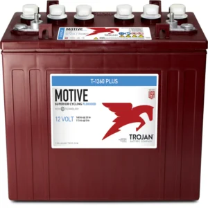 trojan-t-1260-plus