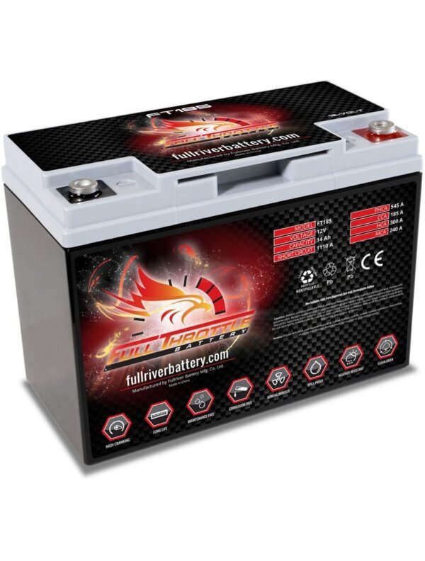 Full Throttle FT185 BTX15L, 545 PHCA, High Performance AGM Battery