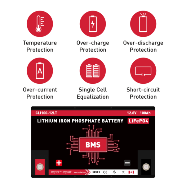 12V 100Ah Cold Weather Lithium Battery (LiFePO4) - Image 3