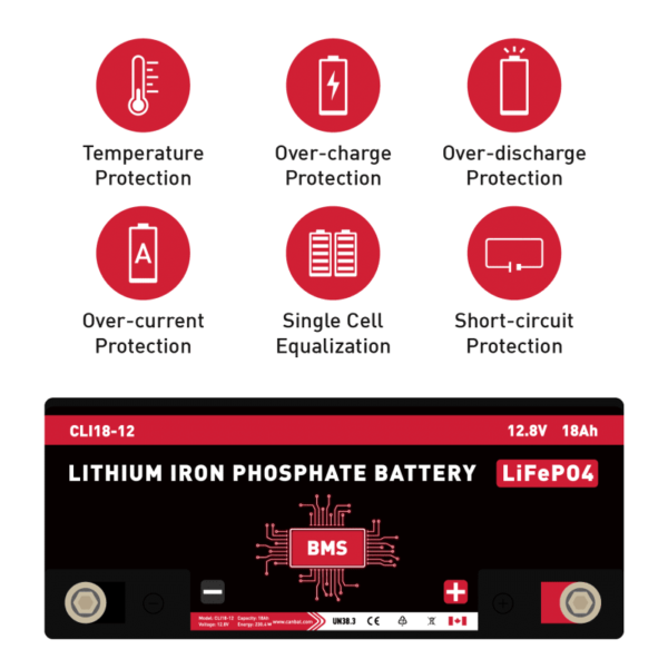 12V 18Ah Lithium Battery (LiFePO4) - Image 3