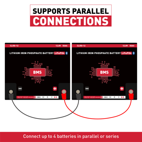 12V 50Ah Lithium Battery (LiFePO4) - Image 4
