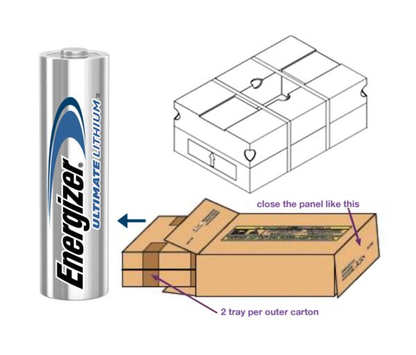 Energizer Ultimate Lithium AA Batteries (1 Pack), 1.5V Lithium Double A Batteries