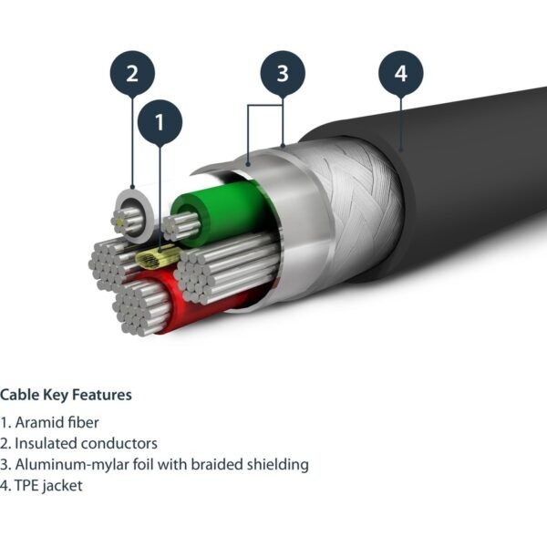 StarTech.com 3 foot/1m Durable Black USB-A to Lightning Cable, Rugged Heavy Duty Charging/Sync Cable for Apple iPhone/iPad MFi Certified - Image 4