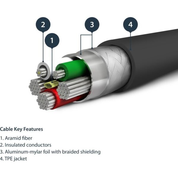 StarTech.com 3 foot/1m Durable Black USB-A to Lightning Cable, Rugged Heavy Duty Charging/Sync Cable for Apple iPhone/iPad MFi Certified - Image 2