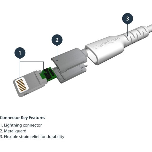 StarTech.com 6 foot/2m Durable White USB-A to Lightning Cable, Rugged Heavy Duty Charging/Sync Cable for Apple iPhone/iPad MFi Certified - Image 3