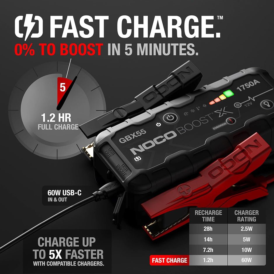 Noco Boost X GBX55 12V 1750A UltraSafe Lithium Jump Starter 3 Noco Boost X GBX55 12V 1750A UltraSafe Lithium Jump Starter - Image 3