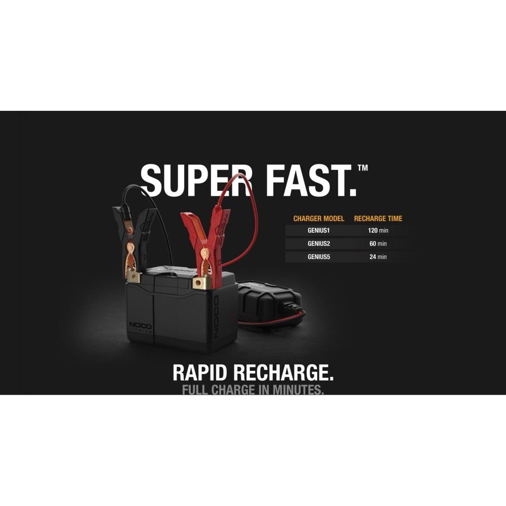 Noco NLP5 12V 250A Group 5 Lithium Powersport Battery 7 Noco NLP5 12V 250A Group 5 Lithium Powersport Battery - Image 7