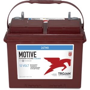 Canadian Battery Store