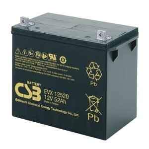 Canadian Battery Store