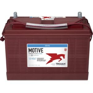 Canadian Battery Store