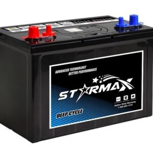 Canadian Battery Store