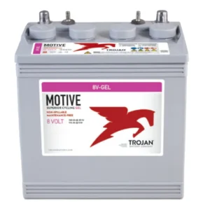 Canadian Battery Store