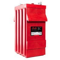 Canadian Battery Store