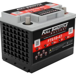 Canadian Battery Store