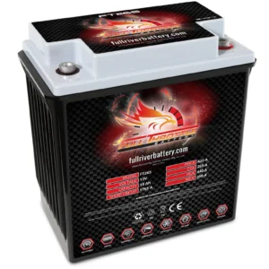 Canadian Battery Store