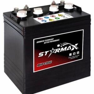 Canadian Battery Store