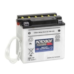 Canadian Battery Store