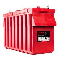 Canadian Battery Store