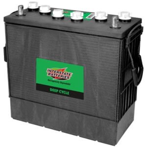 Canadian Battery Store