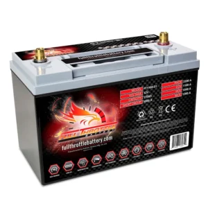 Canadian Battery Store