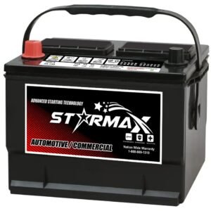 Canadian Battery Store