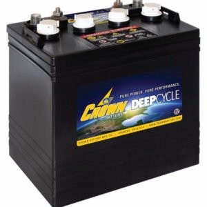 Canadian Battery Store