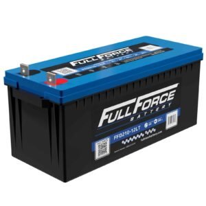 Canadian Battery Store
