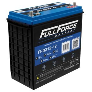 Canadian Battery Store