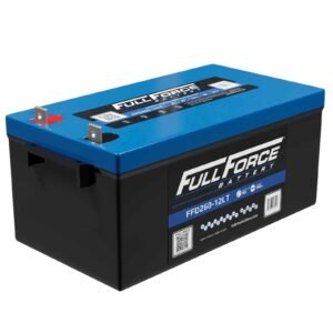 Canadian Battery Store