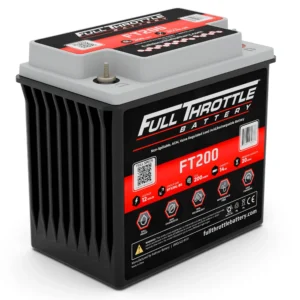 Canadian Battery Store