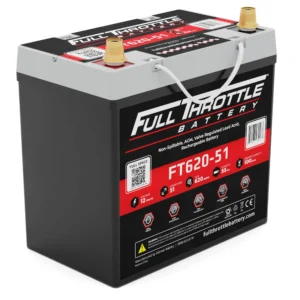 Canadian Battery Store