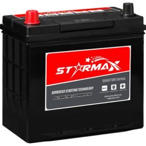Canadian Battery Store