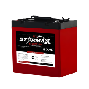 Canadian Battery Store