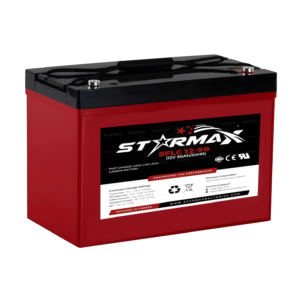 Canadian Battery Store
