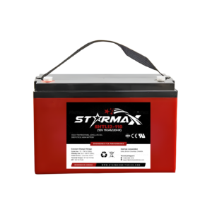 Canadian Battery Store