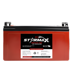 Canadian Battery Store
