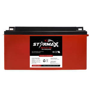 Canadian Battery Store