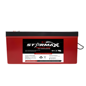 Canadian Battery Store