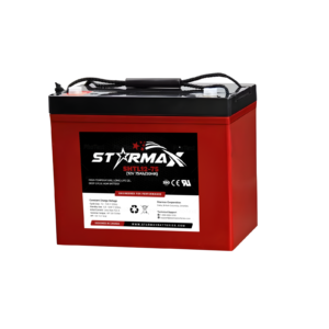 Canadian Battery Store