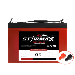 Canadian Battery Store