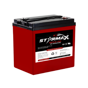 Canadian Battery Store