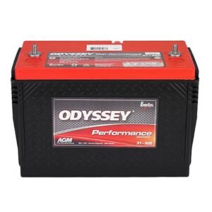 Canadian Battery Store
