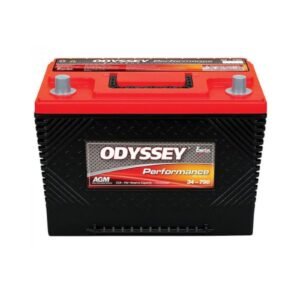 Canadian Battery Store