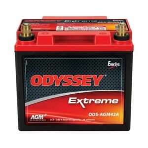 Canadian Battery Store