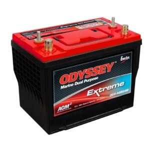 Canadian Battery Store