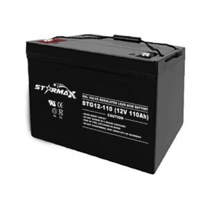 Canadian Battery Store